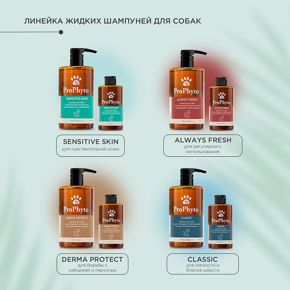 Жидкий шампунь ProPhyto CLASSIC SHAMPOO с растительными экстрактами для блеска и мягкости шерсти собак, 250 мл