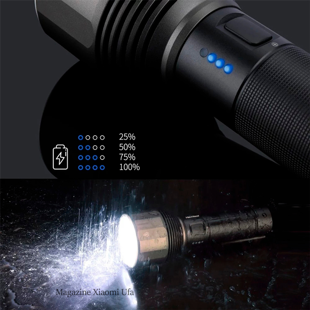 Светодиодный фонарик NexTool Nato Outdoor Glare Flashlight 2000Lm 5000mAh
