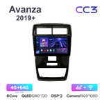 Teyes CC3 9"для Toyota Avanza 2019+