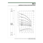 Насос скважинный DAB S4 2/40 3HP T400/50 4OL, 60197386