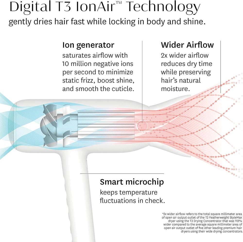 T3 Фен FEATHERWEIGHT STYLEMAX