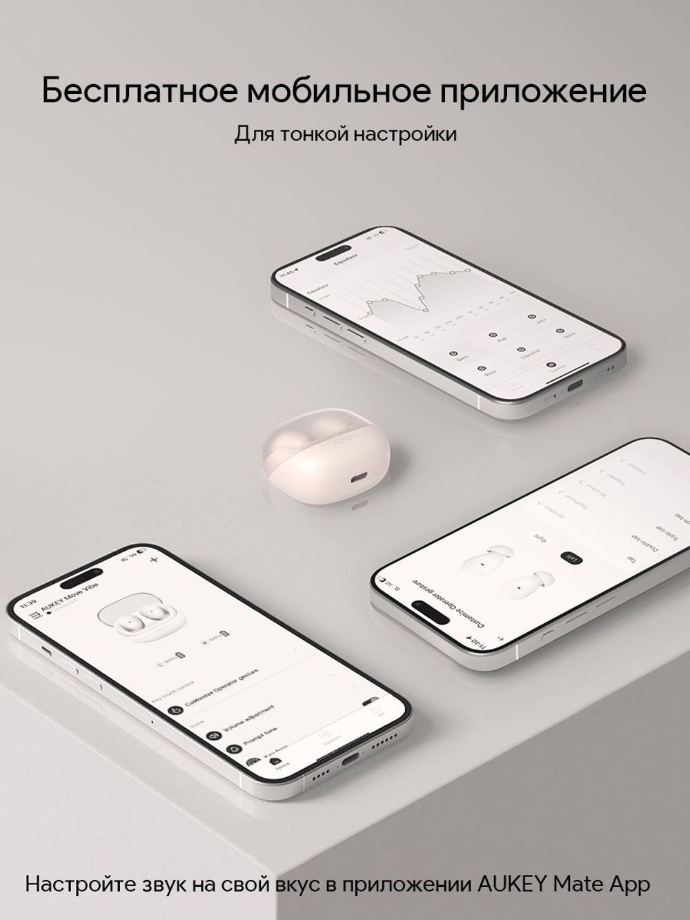 Наушники Aukey EP-M3A белый