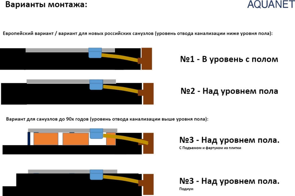 Душевой поддон Aquanet Delight 160x80