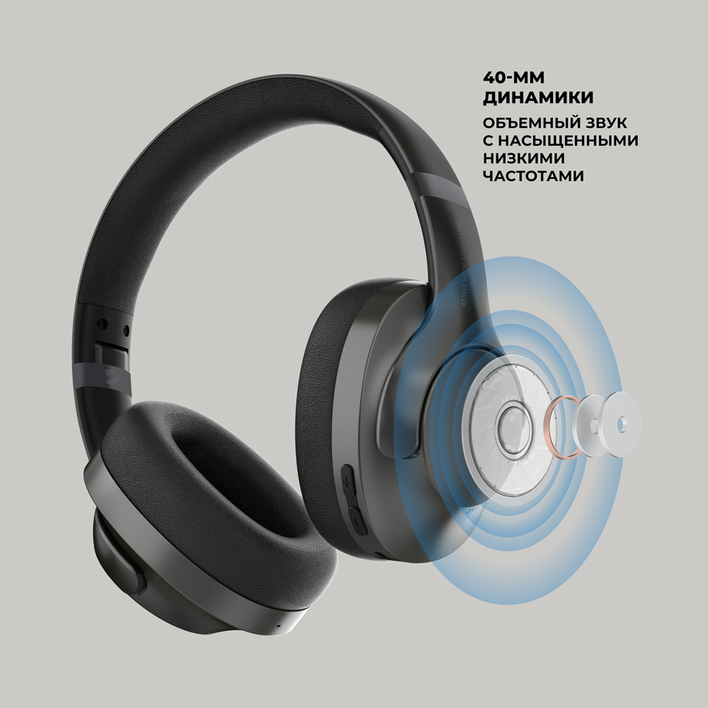 Наушники Deppa Stereo Ultra ANC Black