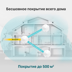 Mesh система TP-Link Deco M5 3-Pack