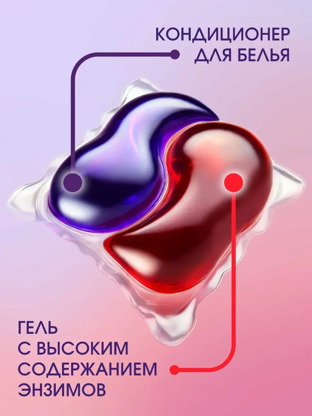 Капсулы для стирки