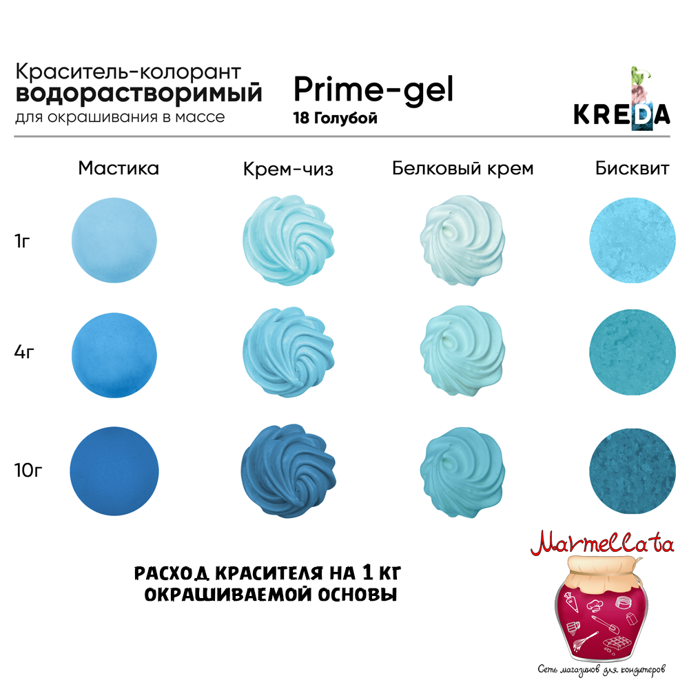 Краситель водор-ый пищевой гелевый "Kreda Prime-gel", ГОЛУБОЙ 18 (10 мл.)