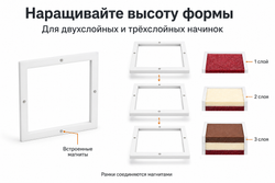 Рамка для кондитерских изделий магнитная