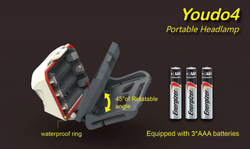 Налобный фонарь Sunrei Youdo 4