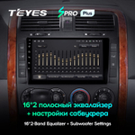 Teyes SPRO Plus 9"для KIA Carnival 2002-2006