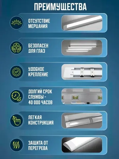 Светильник линейный светодиодный настенный потолочный 120 см 36 Вт 6500 K 5 шт.