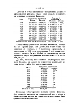 Наши финансы и подоходный налог | А. А. Исаева