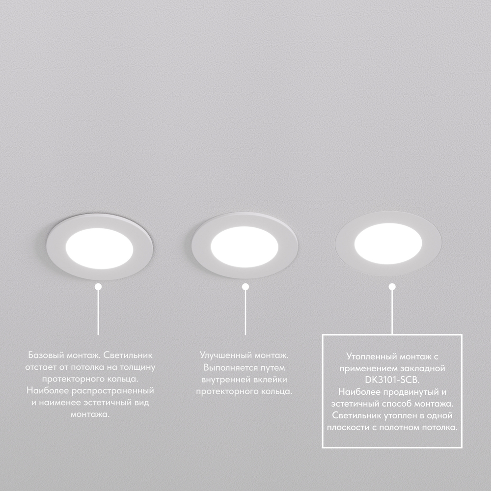 DK3101-SCB Закладная панель SCB для DK3101, ПВХ, акрил