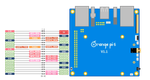 Orange Pi 6 16GB