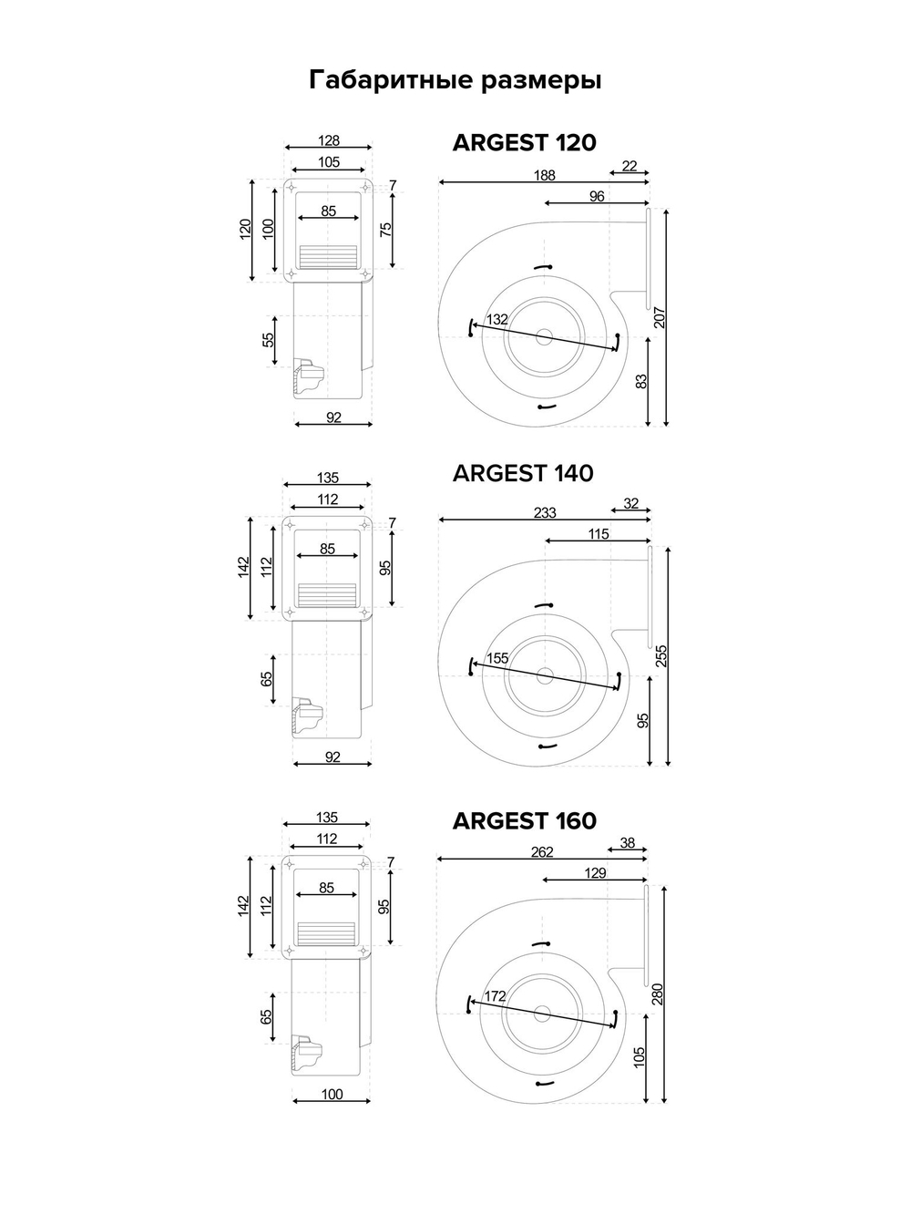 Вентилятор радиальный ARGEST 120 220V 2полюс ERA PRO