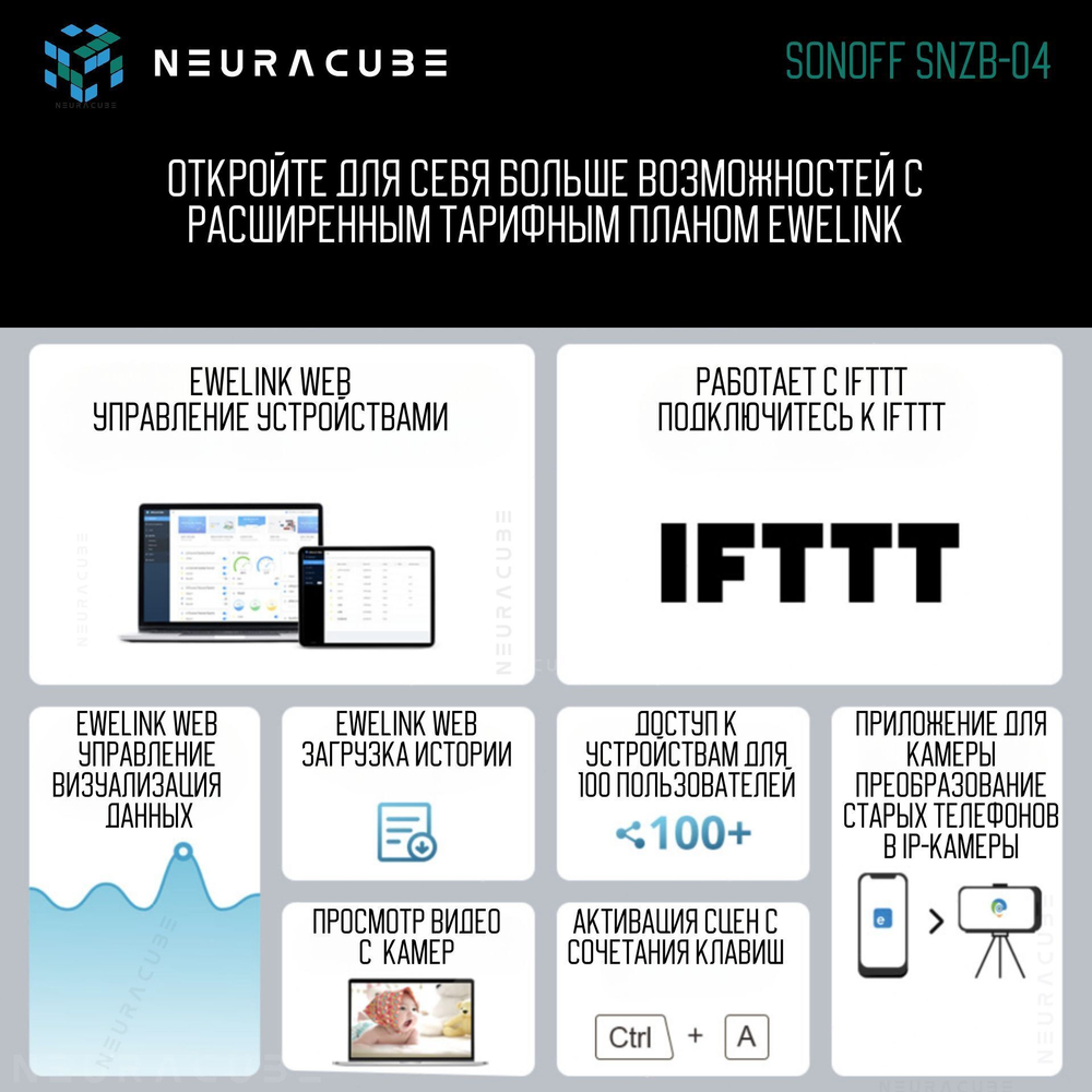 Zigbee Датчик открытия двери/окна Sonoff SNZB-04
