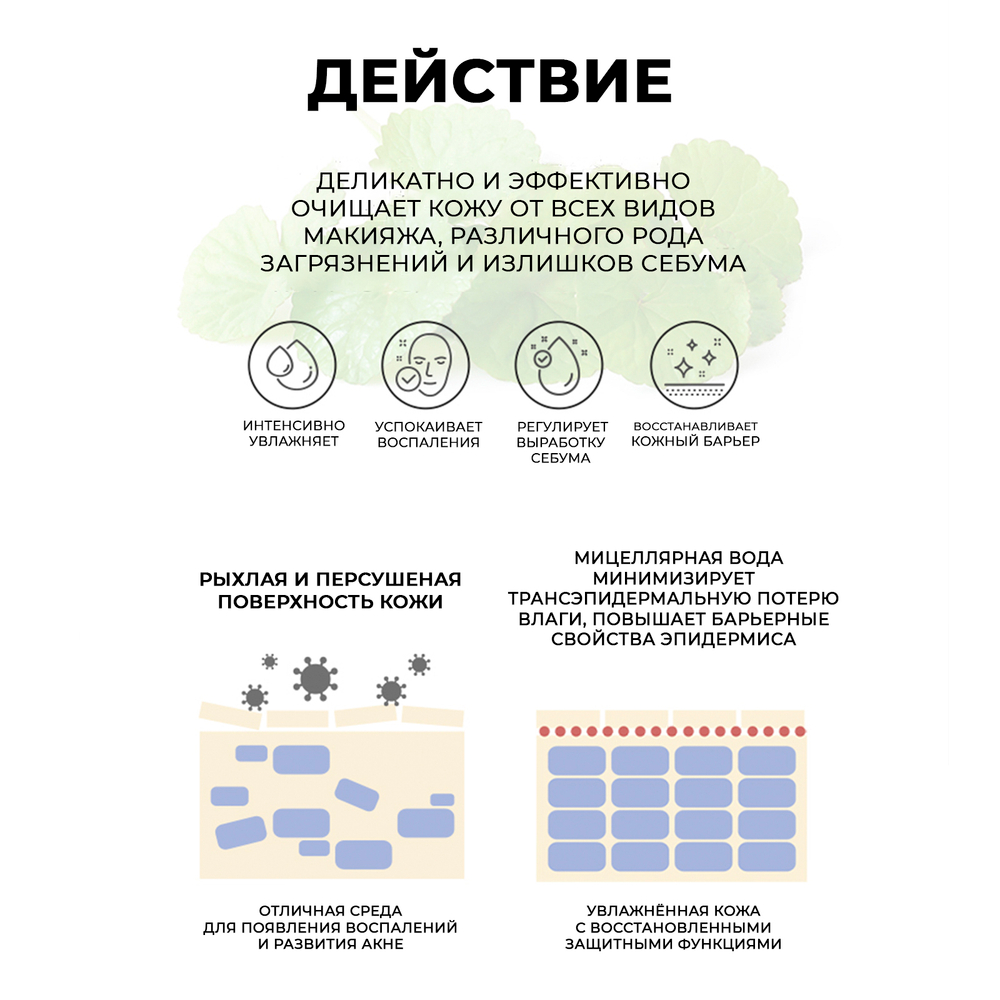 Очищающая вода с центеллой азиатской Jmsolution Derma Care Centella Cleansing Water Clear ,500 мл