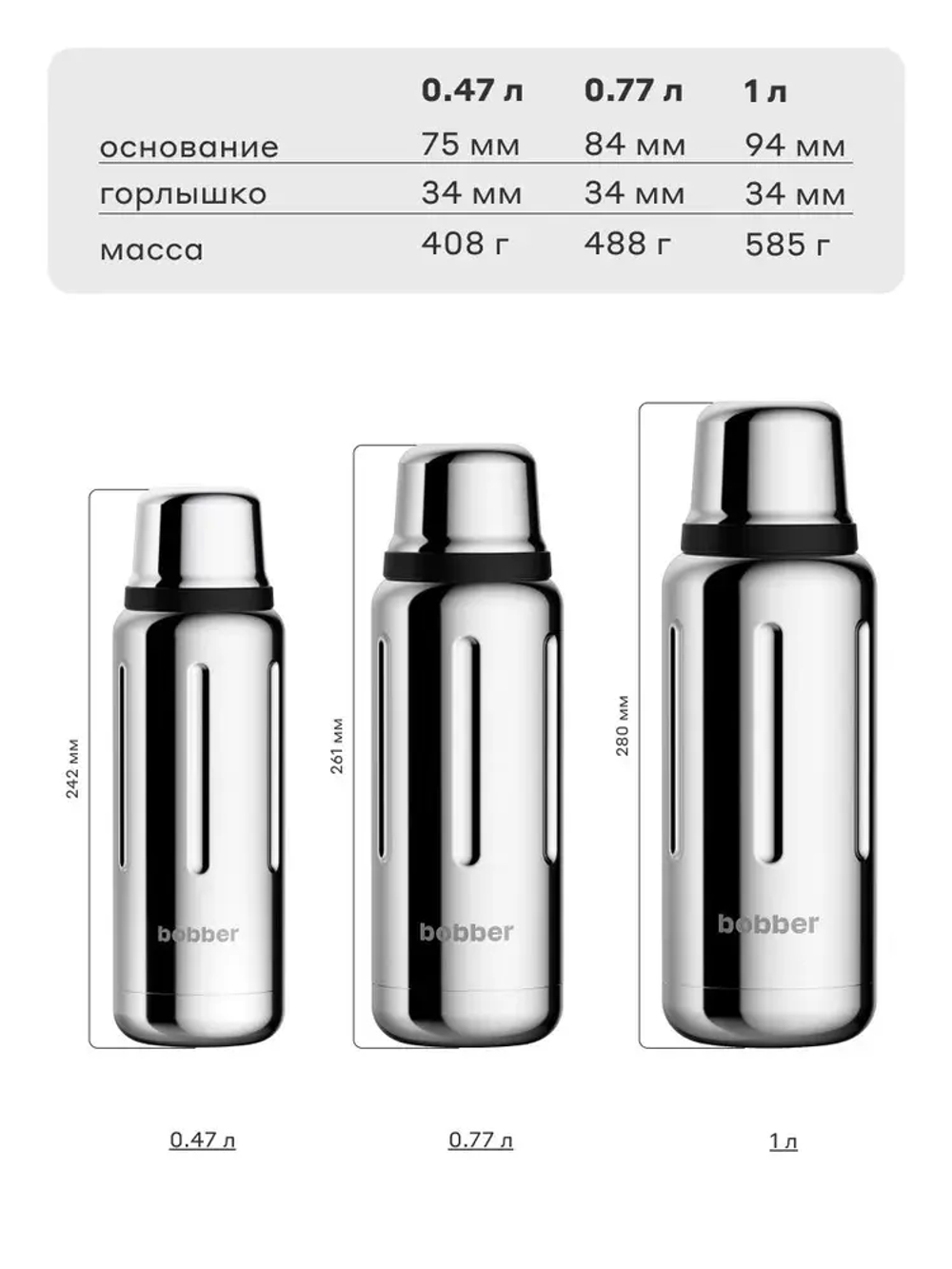 Flask