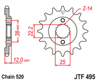 JTF495