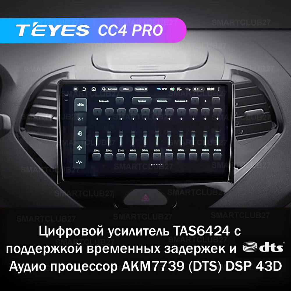 Teyes CC4 Pro 9" для Ford Figo 2015-2018