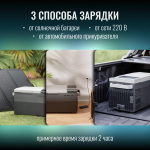 Портативный холодильник EcoFlow Glacier с АКБ, с колесами и рукояткой