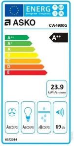 Вытяжка Asko CW4930G фото 4