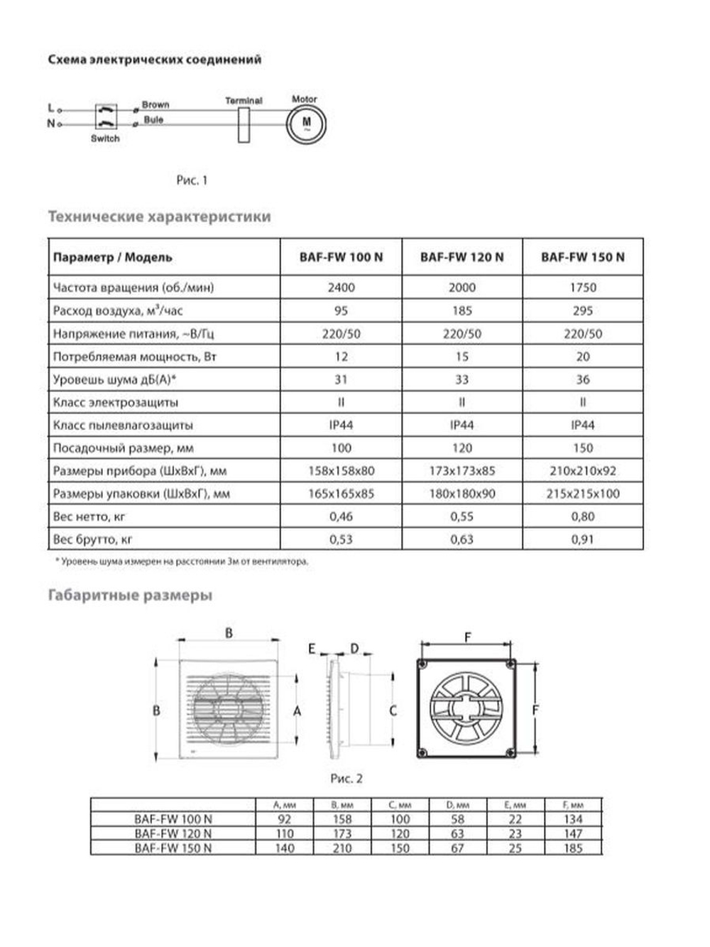 Вытяжной канальный вентилятор Ballu BAF-FW 120 N бесшумный с москитной сеткой для ванной комнаты, туалета, кухни и бани, 120 мм