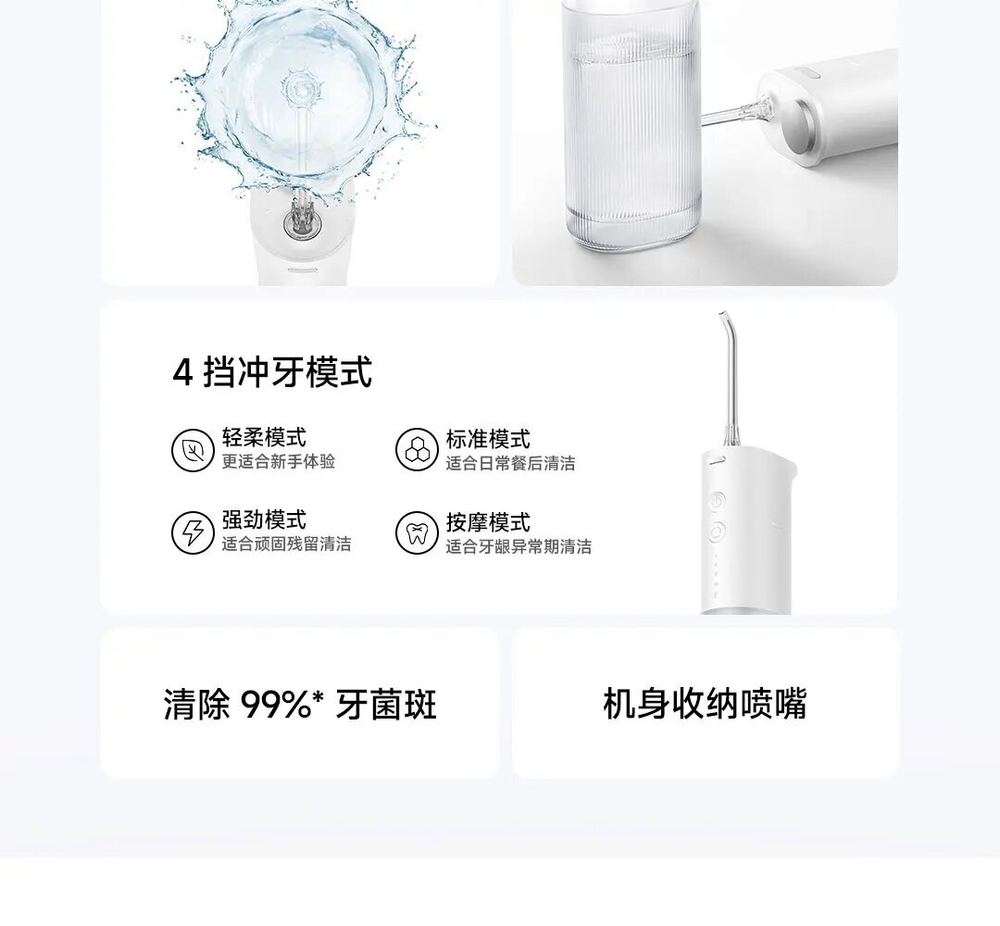 Ирригатор Xiaomi Mijia F400, Светло-зеленый