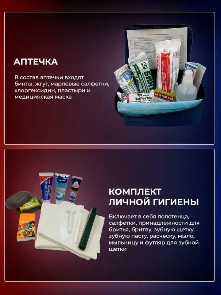 Тревожный чемоданчик Стандарт с сухпайком