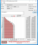 SSD BaseTech A400 128Гб, M.2 2280, SATA3, Retail, TLC, Чтение:520мб/с, Запись:450мб/с (SSDBTA400128GM2)