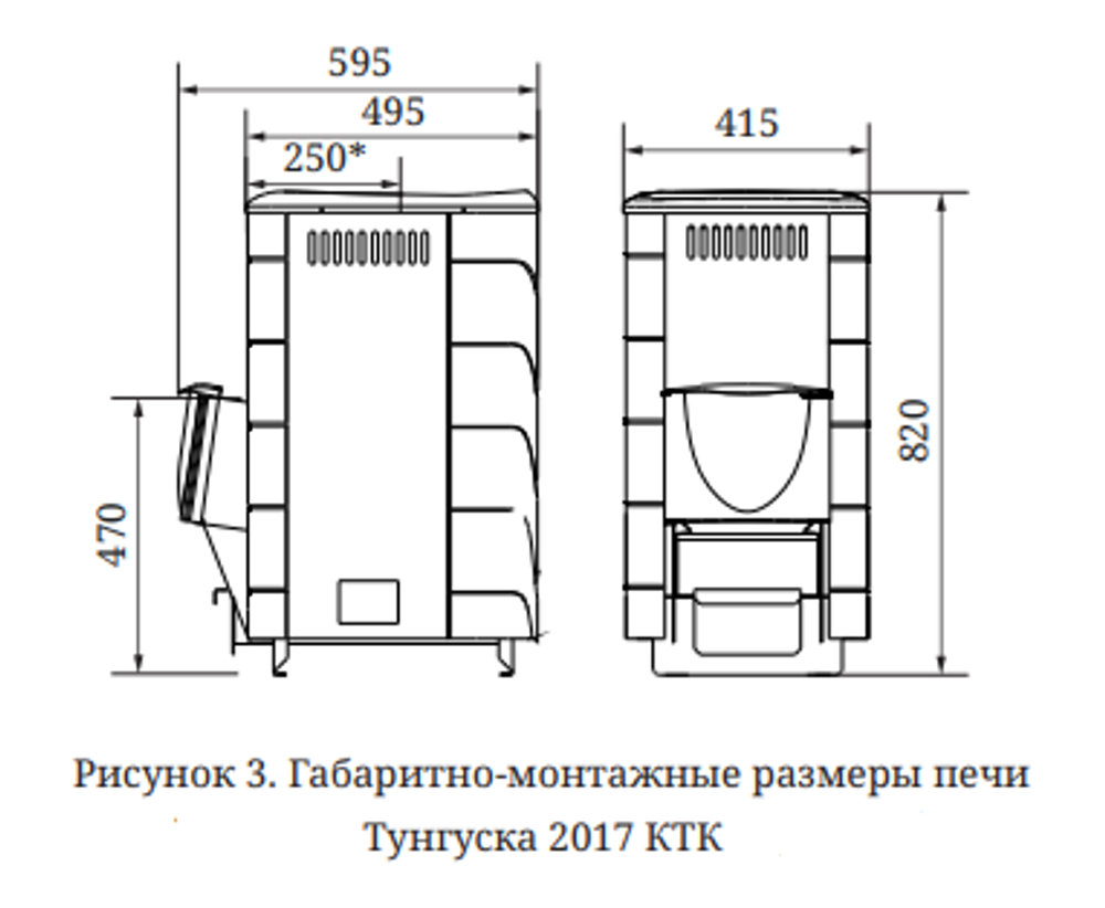 Печь для бани на дровах TMF-Термофор Тунгуска 2017 Carbon ДА КТК терракота размеры