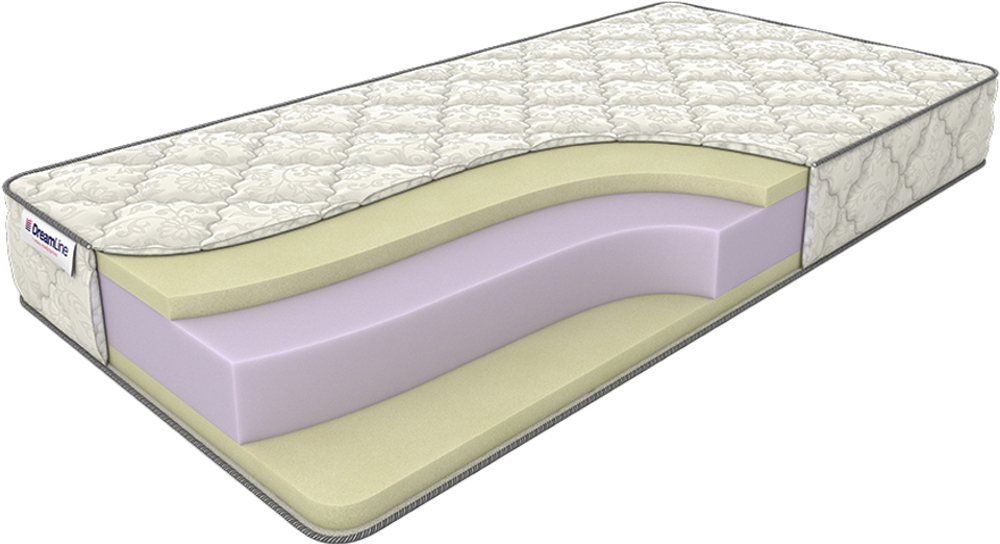 Матрас Dreamline DreamRoll Max Memory