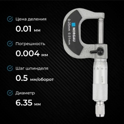 Микрометр гладкий NORGAU Industrial 0-25 мм, ГОСТ, Госреестр, с тонко притёртыми измерительными поверхностями