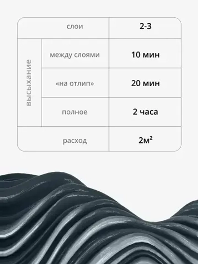 Грунт-эмаль для пластика KUDO, быстросохнущая, акриловая, баллончик 0.52 л, Серая матовая