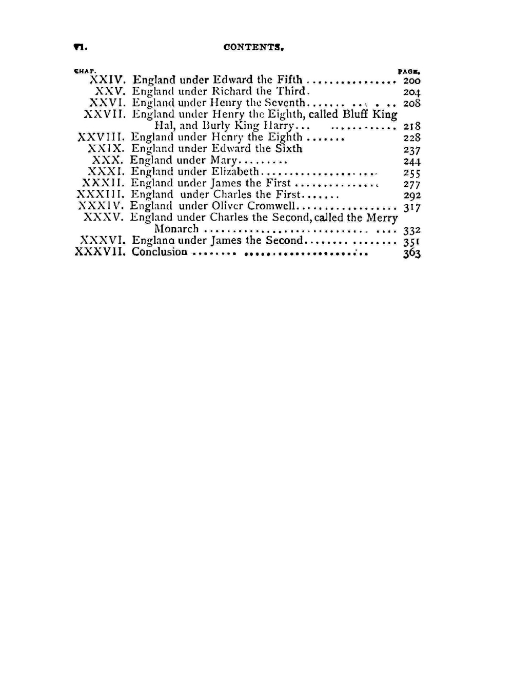 A Child's History of England | Charles Dickens