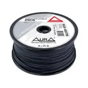 Акустические провода