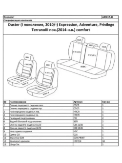 Чехлы на Рено Дастер, Ниссан Террано 60/40 (без Airbag)