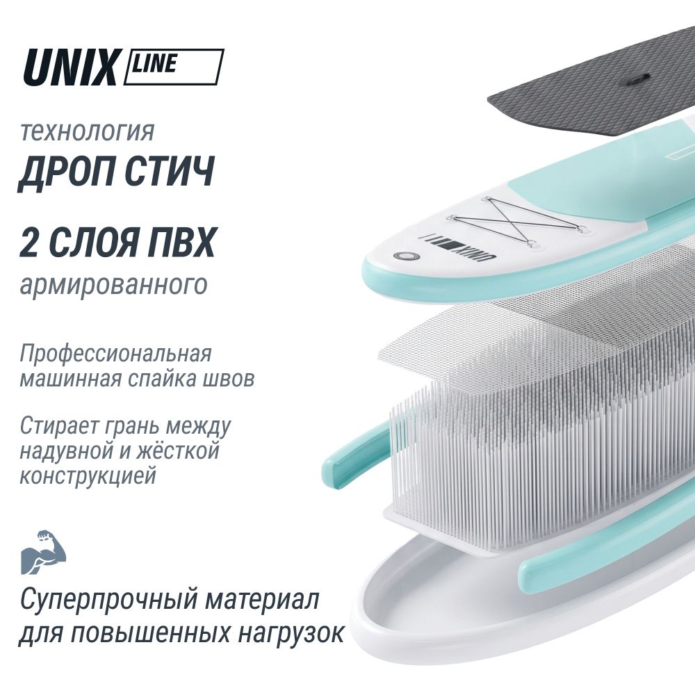 SUP-борд UNIX Line Большая волна / Big Wave (320 см)