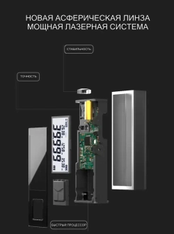 Дальномер лазерный SNDWAY SW-B40, 40 метров, питание от встроенного аккумулятора