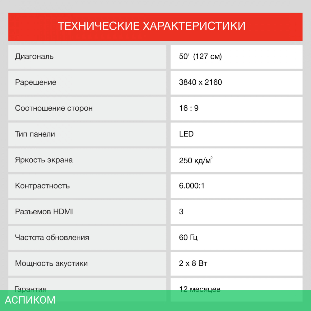 Телевизор LED Starwind 50" SW-LED50UG400