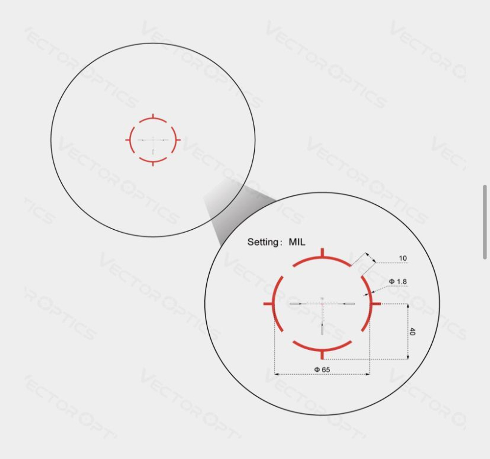 Оптический прицел Vector Optics Continental 1-10 VET-RAR