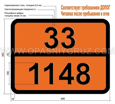 Табличка Опасный груз 33-1148 СПИРТ ДИАЦЕТОНОВЫЙ
