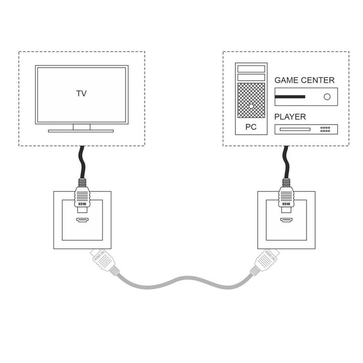 Розетка HDMI Werkel черный матовый W1186008 4690389157066