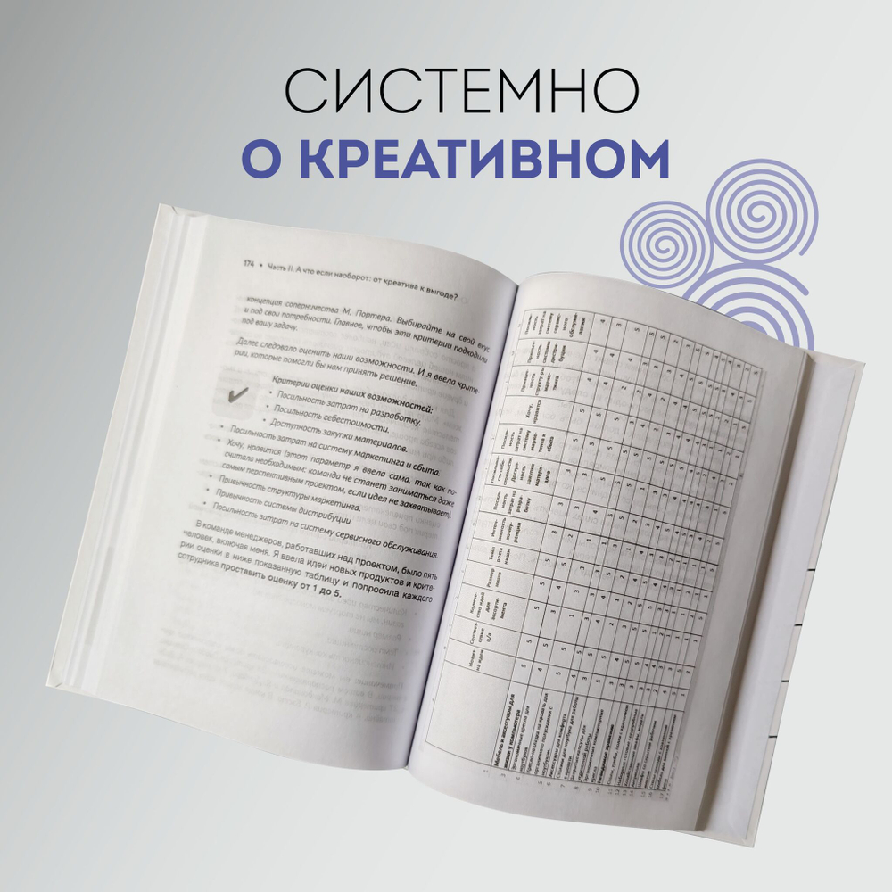 Бизнес-идея вне конкуренции. Книга-генератор уникальных продуктов