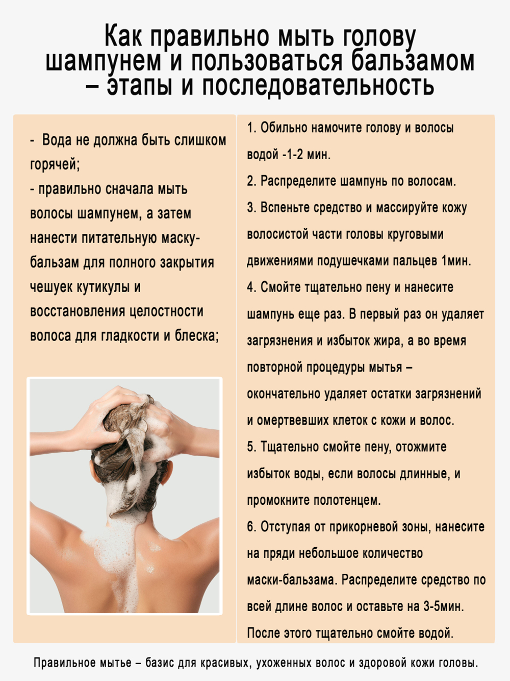 Шампунь с кератином и протеином «Восстанавливающий бессульфатный шампунь для всех типов волос»