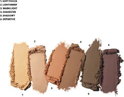 MAC Cosmetics Studio Fix Sculpt and Shape Contour Palette - палитра для контурирования лица, 14,4 g