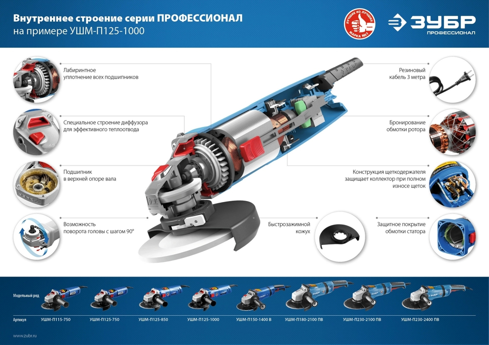 ЗУБР 1000 Вт, d125 мм, УШМ, Профессионал (УШМ-П125-1000)