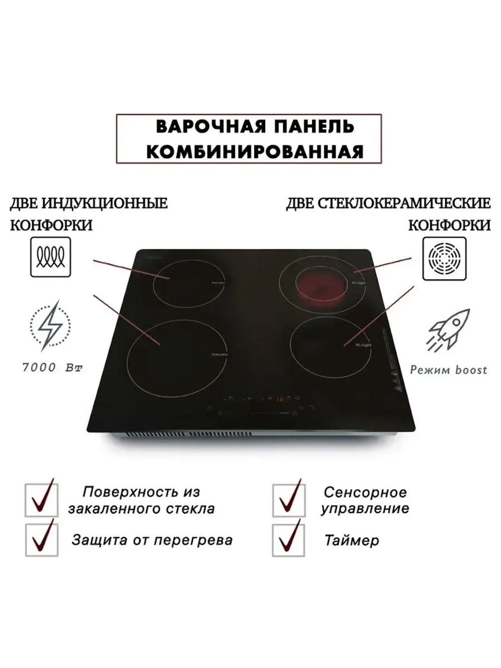 Варочная панель HCI-478 Ginzzu сенсорная