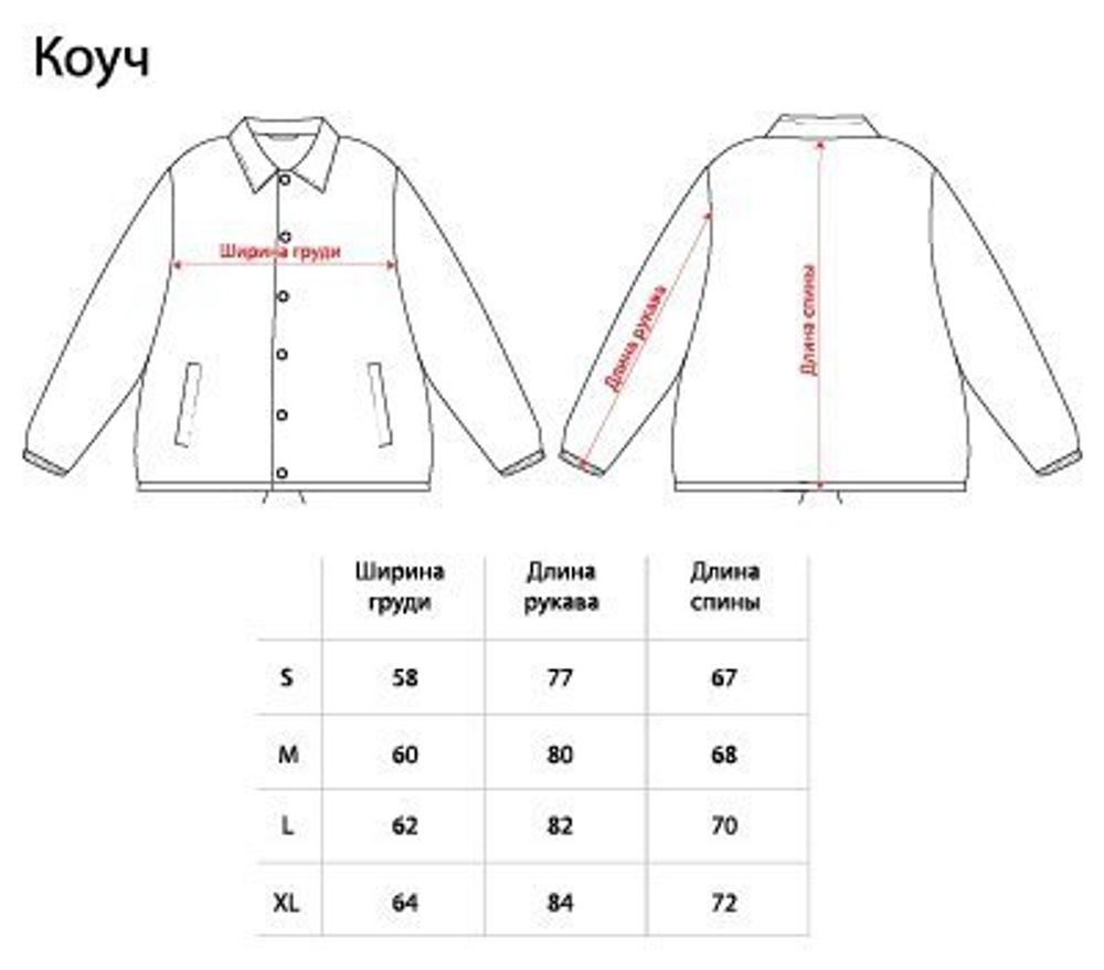 Куртка коуч Bankov