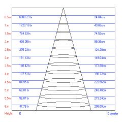 Трековый светильник однофазный ЭРА TR1 - 10 BK светодиодный COB 10Вт 4000К 700Лм черный